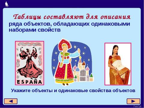 Презентация на тему "Табличные информационные модели 5-7 класс" по информатике