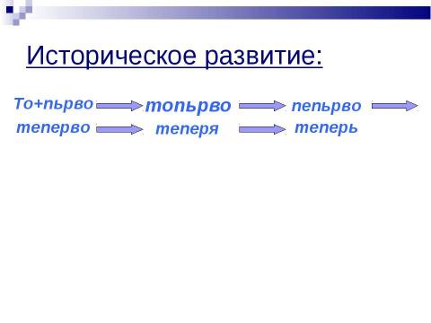 Презентация на тему "Словообразование (6 класс)" по русскому языку