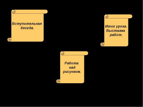 Презентация на тему "Золотая осень. Пора листопада" по МХК