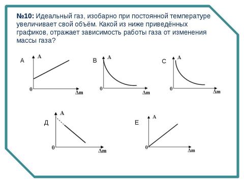 Презентация на тему "«Работа идеального газа» группа А (первый уровень)" по физике