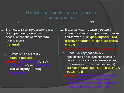 Презентация на тему "Правописание суффиксов различных частей речи. Правописание суффиксов -н- И– -нн-" по начальной школе