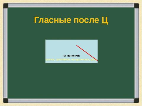 Презентация на тему "Схемы орфограмм по русскому языку" по русскому языку