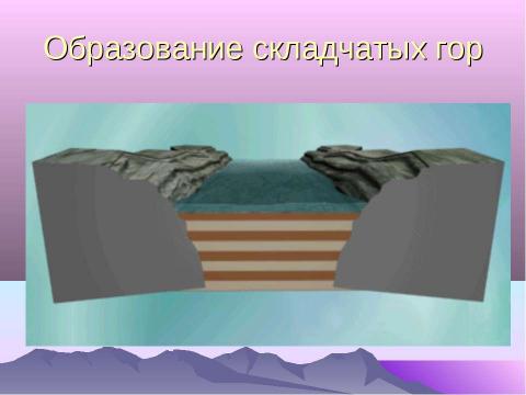 Презентация на тему "Рельеф России. Горы складчатых областей" по географии