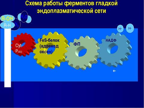 Презентация на тему "Военно-профессиональные яды" по ОБЖ