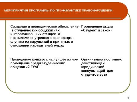 Презентация на тему "Программа профилактики правонарушений и предупреждения наркозависимости среди обучающихся" по обществознанию