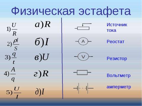 Презентация на тему "Электрические явления в физике и пропорциональность в математике" по физике