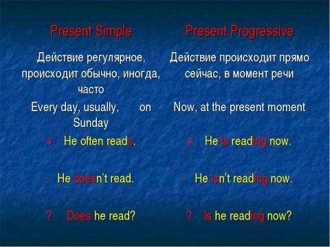 Презентация на тему "Профессии 5 класс" по английскому языку