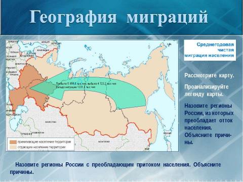 Презентация на тему "Миграции населения" по географии