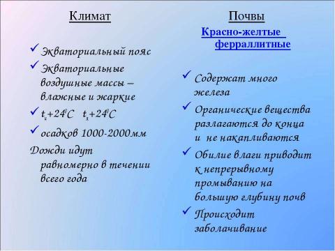 Презентация на тему "Природные зоны Африки 7 класс" по географии