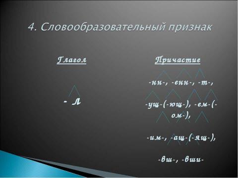 Презентация на тему "Морфологическая принадлежность причастий и деепричастий" по русскому языку