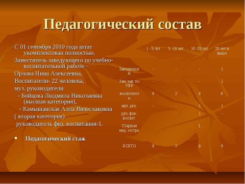 Презентация на тему "Публичный доклад о современной стратегии развития" по педагогике