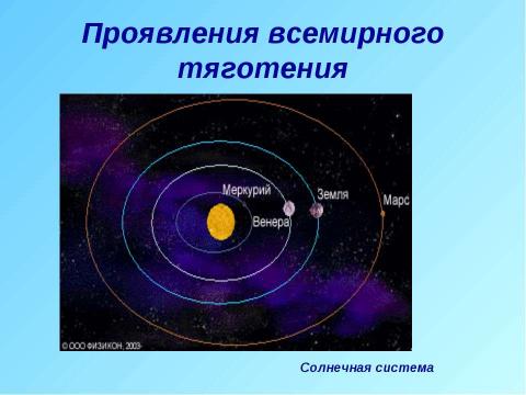 Презентация на тему "Явление тяготения. Сила тяжести" по физике