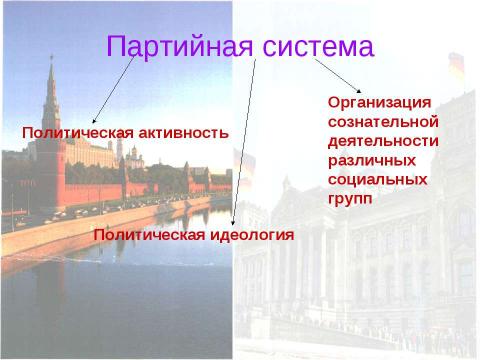 Презентация на тему "Сравнительный анализ партийных систем России и Германии, их влияние на формирование и развитие гражданского общества" по обществознанию