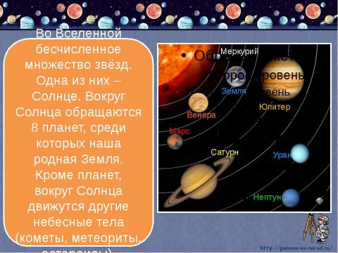 Презентация на тему "Мир глазами астронома 4 класс" по окружающему миру