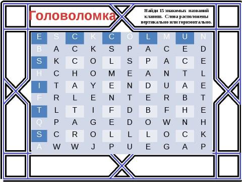 Презентация на тему "Устройства компьютера" по информатике