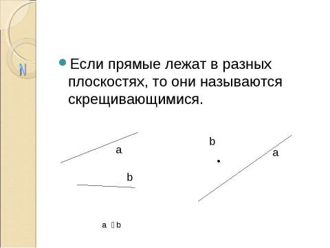 Презентация на тему "Параллельные прямые в пространстве" по истории