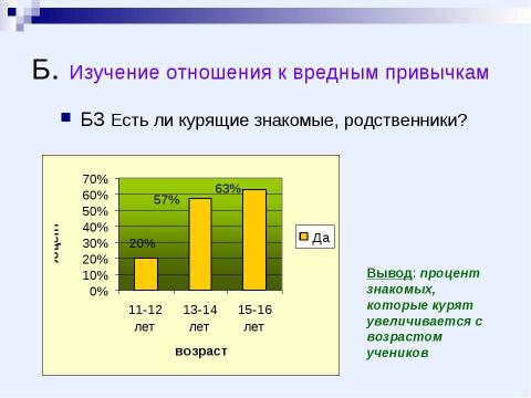 Презентация на тему "Вредные привычки: курение и алкоголь" по медицине