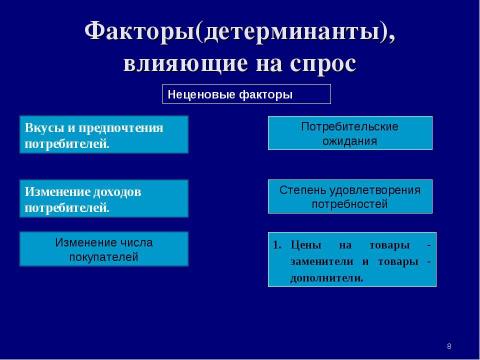 Презентация на тему "Теория спроса и предложения. Рыночное равновесие" по экономике