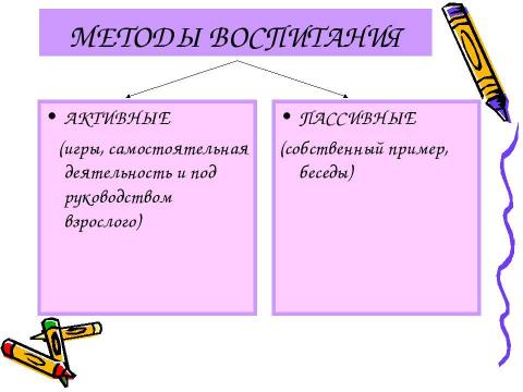 Презентация на тему "Развитие творческой личности" по педагогике