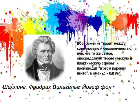 Презентация на тему "Воображение" по биологии