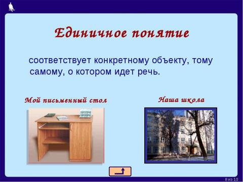 Презентация на тему "Содержание и объём понятия 5-7 класс" по информатике