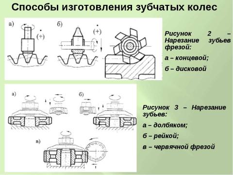 Презентация на тему "Механические передачи" по физике