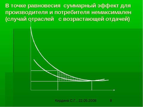 Презентация на тему "Институциональная самоорганизация экономики: теория и моделирование" по экономике