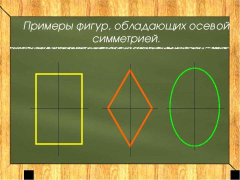 Презентация на тему "Осевая симметрия 8 класс" по геометрии