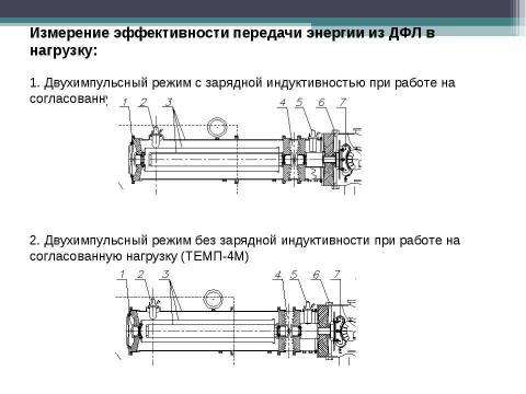 Презентация на тему "Исследование баланса энергии в ионном ускорителе ТЕМП - 4М" по физике