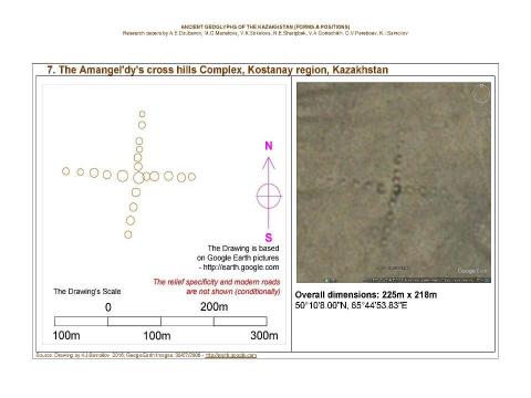 Презентация на тему "Ancient geoglyphs of the Kazakhstan (Forms and Positions) / Research papers by A.E.Dzubanov, M.G.Manatova, V.K.Sokolova, N.E.Sharipbek, V.A.Goriachikh, G.V.Pereboev, K.I.Samoilov. - Almaty, 2016." по МХК