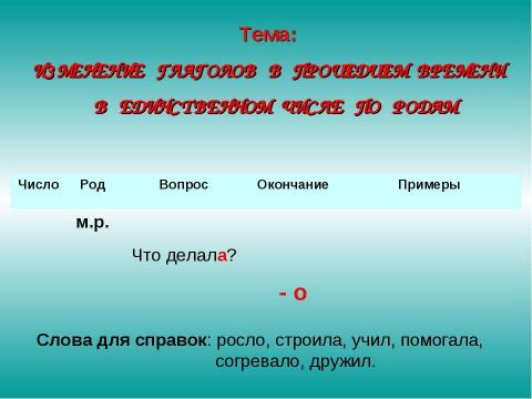 Презентация на тему "Изменение глаголов прошедшего времени в единственном числе по родам" по русскому языку