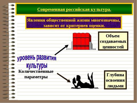 Презентация на тему "Духовная культура" по педагогике