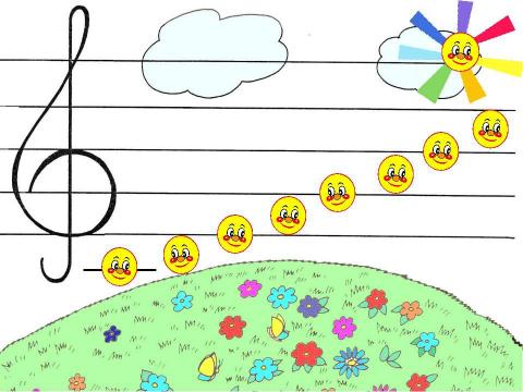 Презентация на тему "Солнышко" по музыке