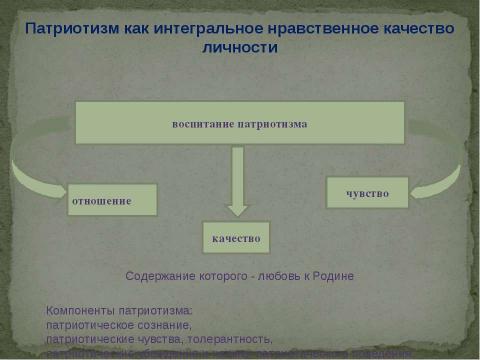 Презентация на тему "Психология патриотизма" по педагогике