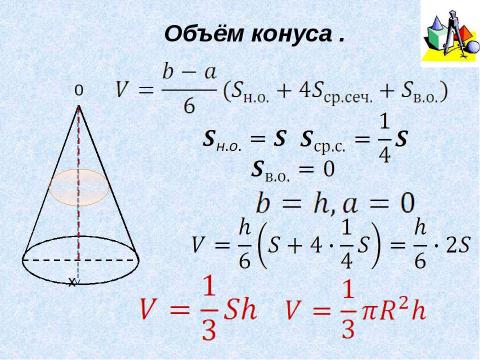 Презентация на тему "Объёмы тел" по математике