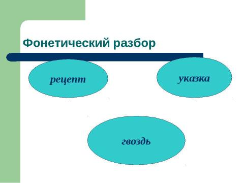 Презентация на тему "Труд облагораживает человека" по русскому языку