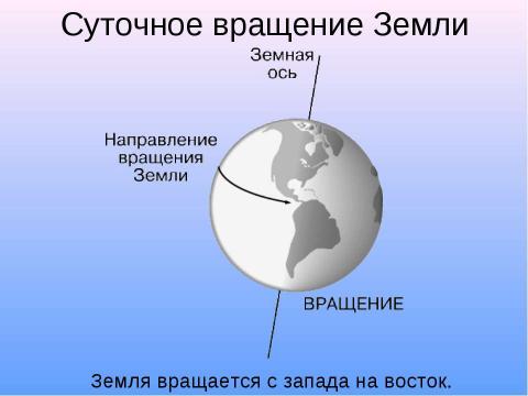 Презентация на тему "Земля наш дом" по биологии