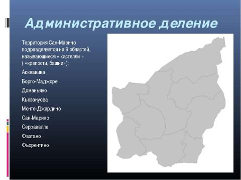 Презентация на тему "Карликовое государство" по географии