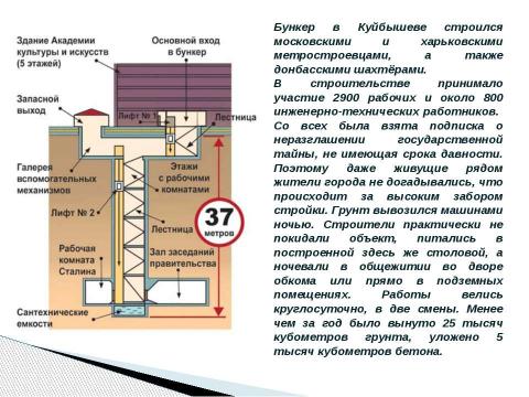 Презентация на тему "Самарская область в годы великой отечественной войны" по истории