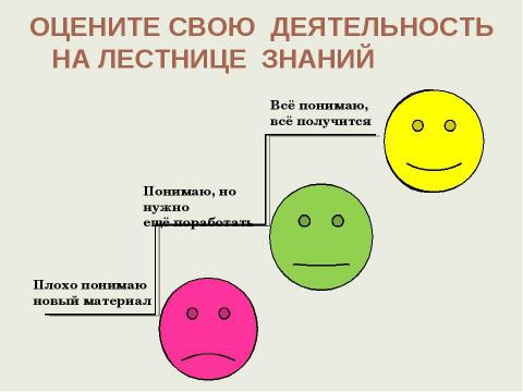 Презентация на тему "Решение задач с использованием понятия «Молярный объем»" по химии