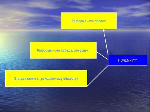 Презентация на тему "П.А. Столыпин и земельная реформа в России" по истории