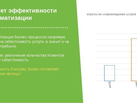 Презентация на тему "Автоматизированная система создания программ питания. АРМ для диетолога" по медицине