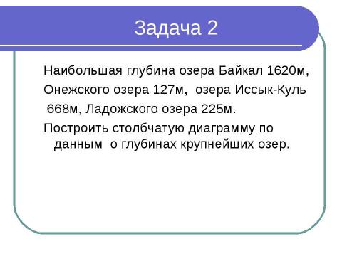 Презентация на тему "Диаграммы" по информатике