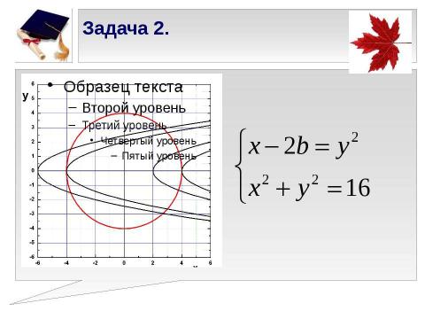 Презентация на тему "Аналитический и численный методы решения систем уравнений с параметром" по математике