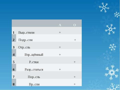 Презентация на тему "Буквы а – о в корнях -раст- , -ращ- , -рос- 5 класс" по русскому языку