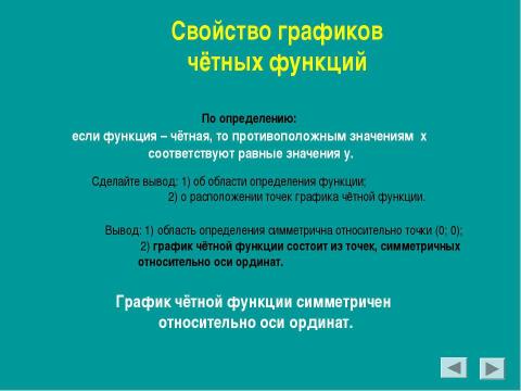 Презентация на тему "Чётные и нечётные функции" по алгебре