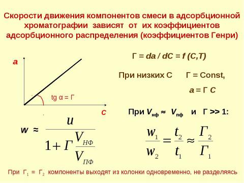 Презентация на тему "Адсорбционная хроматография. Жидкостная хроматография" по химии