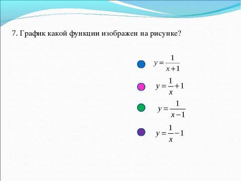 Презентация на тему "Распознавание графиков функций" по математике