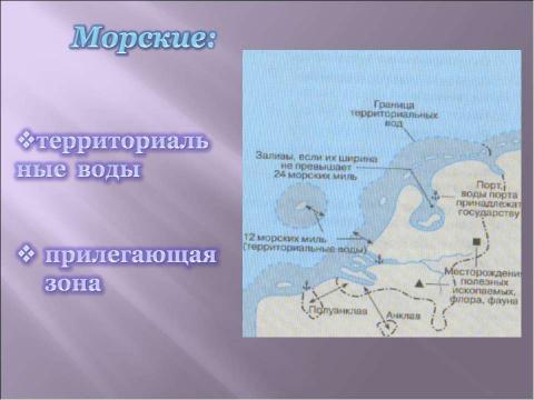 Презентация на тему "Международные правила установления границ" по географии