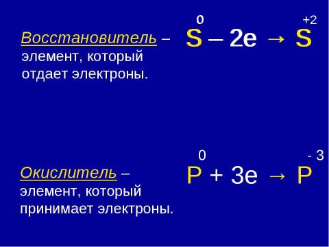 Презентация на тему "окислительно- восстановительные реакции" по химии